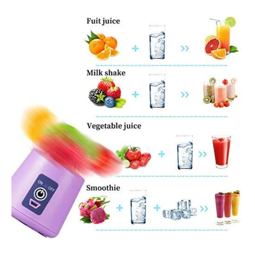 Fruit juice, milkshake and smoothie made in the USB juicer